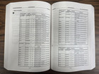 Fanuc Series Model A User s Manual    only Volume 1 Of 3    - B-63944en 03