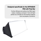 Aputure Pb3 Softbox And Aputure Pb3 Grid