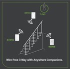 Leviton No-neutral Decora Smart Switch  Alexa  Google Assistant  Apple Home siri