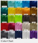 Sewing  1700yards Diff Colors  Tex70 Bonded Nylon Thread For Leather Upholstery