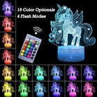 Toys For 3 4 5 6 7 8 9 10 Year Old Girls Gifts Girl Birthday Gifts Kids Unicorn 