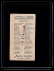 1888 Allen   Ginter Celebrated American Indian Chiefs  n2   nno Crow s Breast