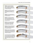 How To Make A Locking Folded Pocket Knife Guide