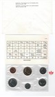 1991 Canada Proof Like Set - Royal Canada Mint - Stock Pictures