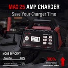 Charger 2 10 25a Desulfator Car Auto Battery Smart Winter Mode Towertop