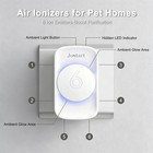 Air Ionizers For Home portable Air Filter Odor  Smoke Dust  Pets  Eliminator