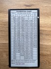 Warree Uni Cal - 801 Multifunction Calibrator