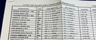 1964 Polaris Submarine Ballistic Nuclear Missile Fleet Report Cold War Vietnam