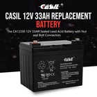 Casil 2 Pack - 12v 33ah 35ah Pride Mobility Jet 3 Ultra Wheelchair Battery