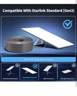 Starlink Cable 100ft Waterproof Extension - Grey