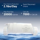 Salt Chlorine Generator For Hayward Glx-cell-5 T-cell-5swimming Pools 2k Gallons