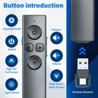 Rechargeable Wireless Presentation Clicker Ppt Presenter Remote Control Laser