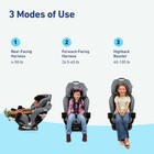 Graco Extend2fit Convertible Baby Car Seat  Rear And Forward Facing  Adjustable