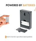 Retail People Counter Security Checkpoint - Smart Traffic Counter