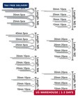 290 Pcs Cotter Pins - 24 Sizes Cotter Pin Assortment Kit Hardware Pins 304 Stain