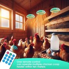 Chicken Coop Heater With Contro Thermostat   Light Adjustable Heat Lamp Warmer U