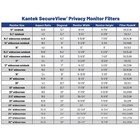 Kantek Secure View Lcd Privacy 2 15  Widescreen Monitor Filter Svl215w