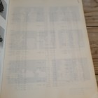 Indiana 1988 Ceramic Slip Mold Catalog Ceramics Info Good Condition