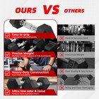 15 Lb Hex Dumbbells Pair  Rubber Coated  Non-slip Grip  Home Gym