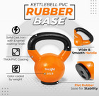 Kettlebells Rubber Base  Kettlebell Set  Strength Training Kettlebells Weights  