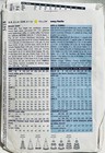 Butterick Pattern 3418 Size 18-20 Making History Victorian Costume Skirts Nos