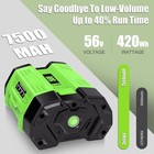 Genuine Ego Power  Ba2800t 56v 7 5 Ah Lithium-ion Battery Upgrade Fuel Gauge