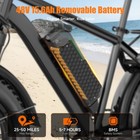 26  X 4 0 Electric Bike 1500w Peak Commuting Ebike 48v 15 6a For Adults Bicycle