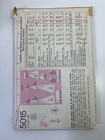 Vintage 70 s Dress Puff Sleeve Simplicity Pattern  5015 Cut Size 14