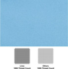 Flat Sheet  Full Size Extra Soft Brushed Microfiber 1800 Microfiber Flat Sheet 