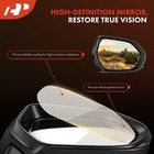 Heated Manual Folding Power Door Mirrors For Renegade 2015-2023 Black