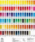 Windsor   Newton Artists Watercolor 5ml Tube 36 Color Set Japan Import