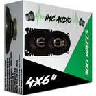 Imc Audio Imc46 4 x6  300w 2-way Car Coaxial Audio Speakers Pair
