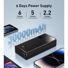 30000mah Portable Charger  22 5w Fast Charging Power Bank With Multiple Ports