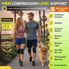Knee Brace For Meniscus Tear 2 Pack  Knee Compression Sleeve For Men And Women