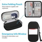 Insulin Cooler Travel Case With 2 Ice Pack Diabetic Medication Organizer Bag