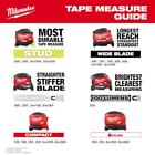 Milwaukee Tool 48-22-1425e 25ft Tape Measure With Engineer s Scale