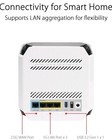 Asus Rog Rapture Gt6 Triband Wifi 6 Gaming Router Up To 2900 Sqft G1n
