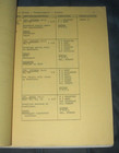 Eight Is Enough Original Script 1981 Season 5 Episode  bradfordgate 