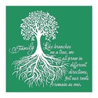  Family Tree Silk Screen Stencils reusable Self Adhesive Family Tree Stencils