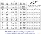 Alpinestars Kmx-9 V2 v3 Karting Suit   Cik-fia Rated   Youth   Adult  usa Dealer