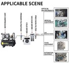120l min Refrigerated Air Dryer - Compressed Air Drying System For Compressor
