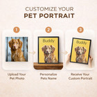 Personalised Pet Portrait Framed Wall Art With Name Modern Canvas Home D  cor