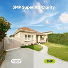 Sannce 3mp Security Camera System Wireless Outdoor Wifi Audio Cctv 16ch 8mp Nvr