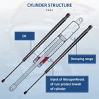 For 2006-2009 Jeep Commander Qty 4 Tailgate Hatch   Window Lift Supports Struts