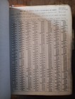 1960s Vtg Briggs   Stratton Large Binder Of Service   Repair Instruction Manuals