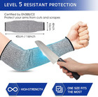 Geyoga 2 Pairs Cut Resistant Sleeves Thin Arm Protectors Arm Guard For Thin Skin