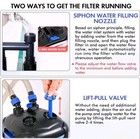 Mosijoy 396gph Epc 1500 Uv Canister Filter ultra-quiet External Aquarium Filter 
