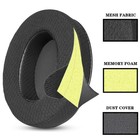 Srh440a Ear Pads Cushions Headband Pad With Shure Srh 440 Srh840 Srh940 Srh15   