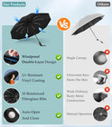 Inverted Umbrella  Windproof  Rain   Sun  Auto Open   Close  Portable Umbrellas