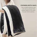 Double Sided Sherpa Fleece Blankets Soft Thick Plush Bedding Throw Twin Queen